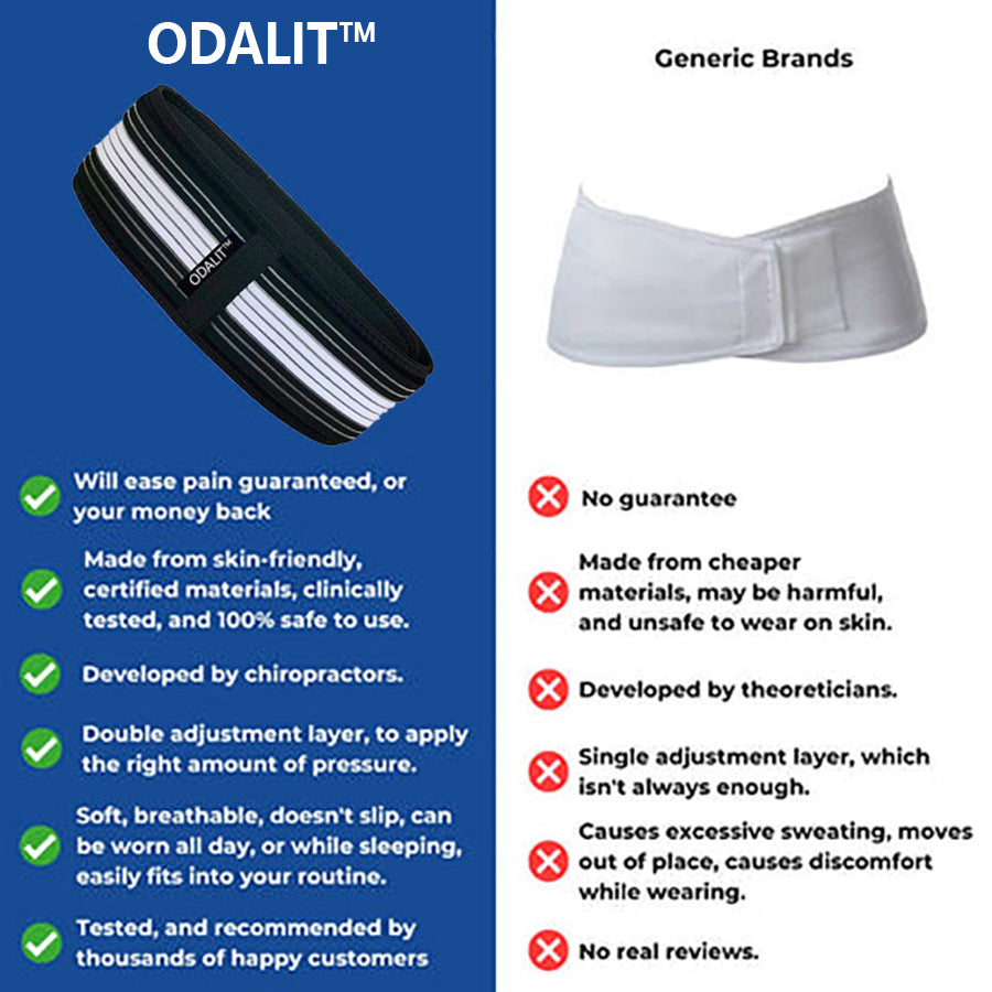 ODALIT™ Back Belt: The 2-Week Solution to Sciatica & Lower Back Pain Relief!