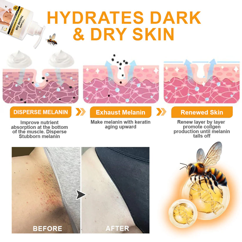 💥2025 Limited 70% OFF ⏳ ODALIT™ Bee Bright Kolirin Advanced Brightening Cream