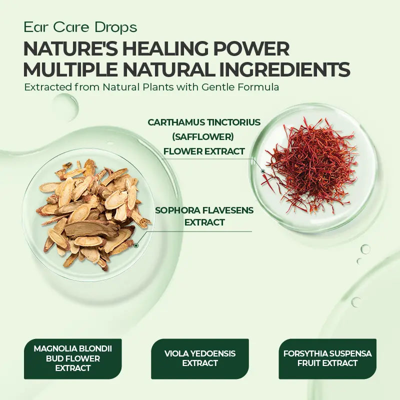LBMLBM™ Ear Care Drops – Plant-Based Formula