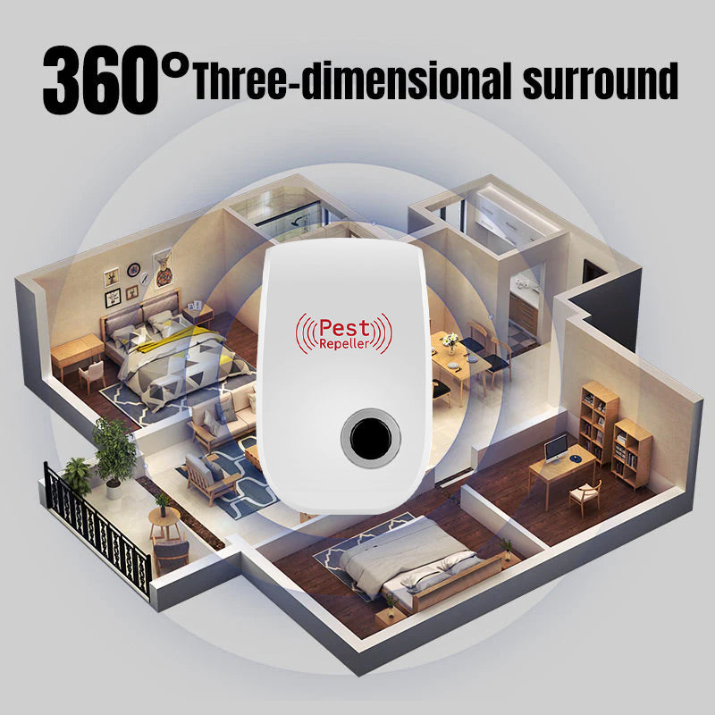 ODALIT™Ultrasonic rat repellent