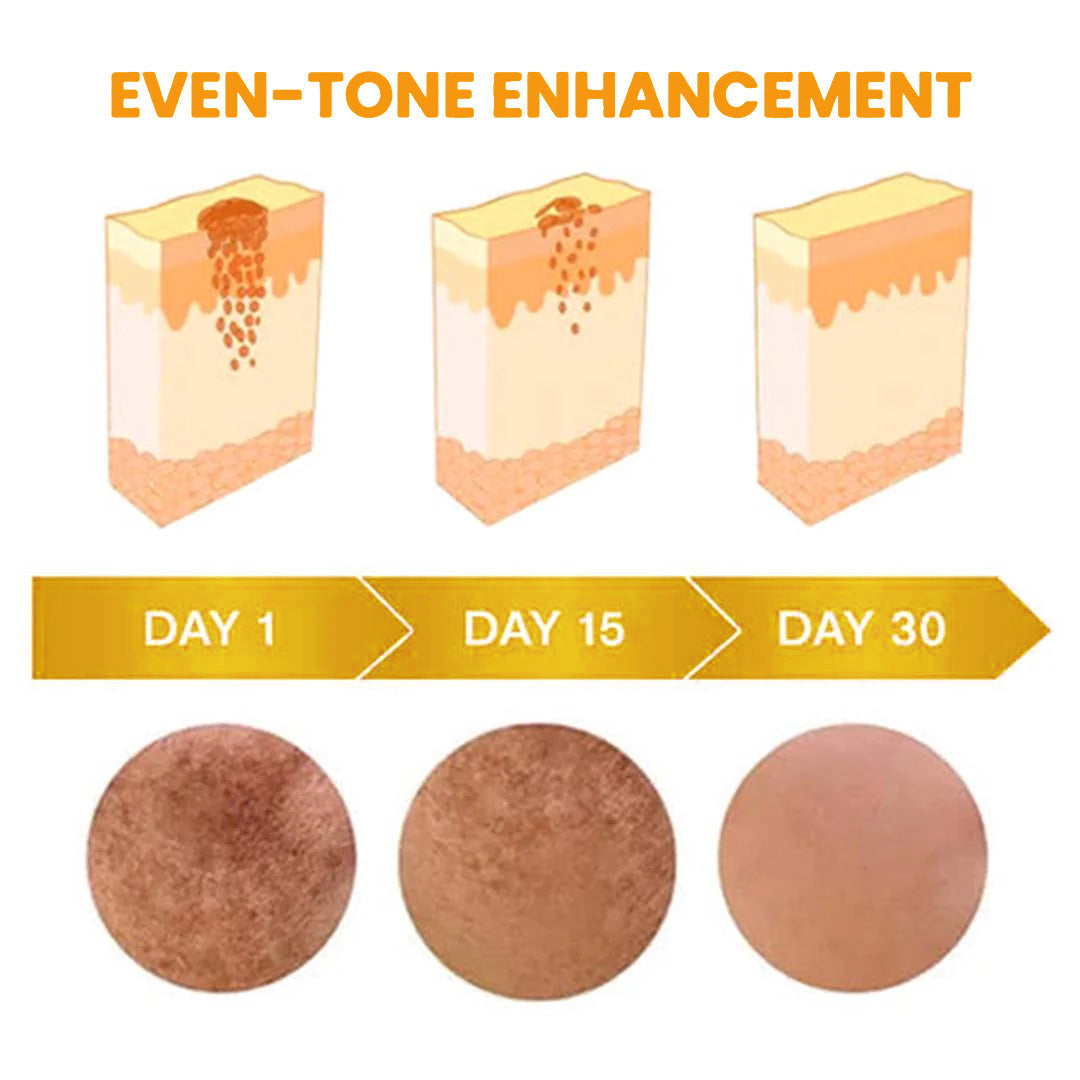 💥2025 Limited 70% OFF ⏳ ODALIT™ Bee Bright Kolirin Advanced Brightening Cream