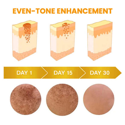 💥2025 Limited 70% OFF ⏳ ODALIT™ Bee Bright Kolirin Advanced Brightening Cream