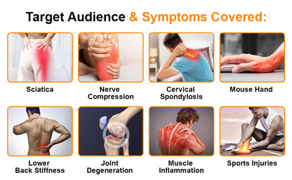 🐝Negusy™ Instant Ultra Strength Pain Relief Cream – Fast Relief from Nerve Compression Pain