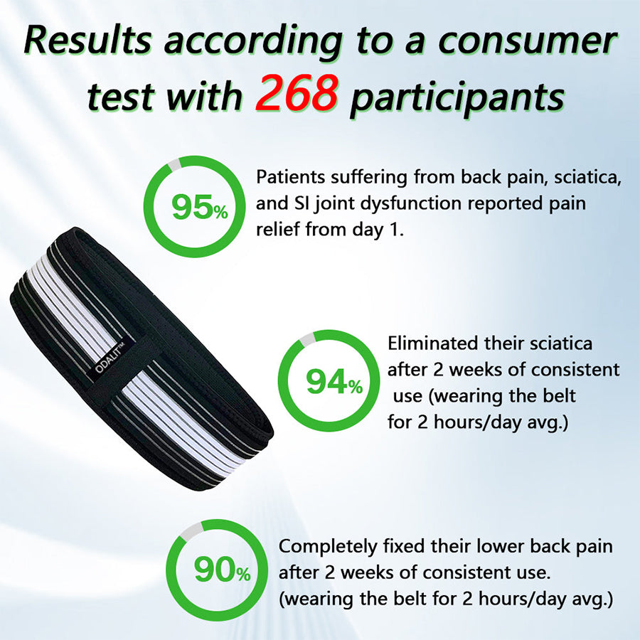 ODALIT™ Back Belt: The 2-Week Solution to Sciatica & Lower Back Pain Relief!