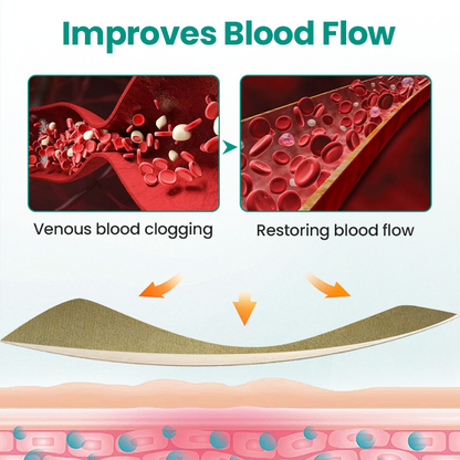 LBMLBM™ LegRenew Varicose Veins Patch