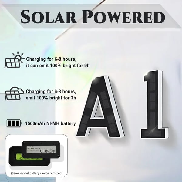 Wireless Solar Powered Lighted House Numbers – No Wires, No Installation Needed!