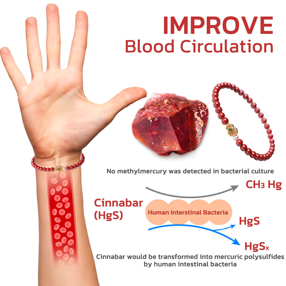 💲💲💲FengShui Calabash Cinnabar Bracelet-Attract Luck & Wealth ✨