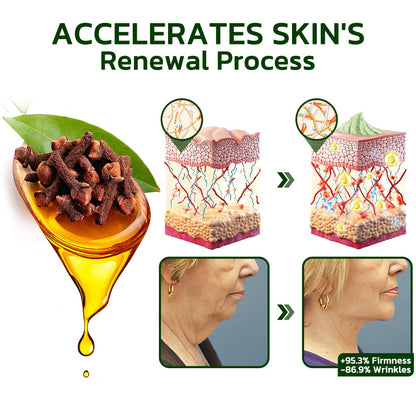 Avocado Tightening & Wrinkles Reducing Body Lotion Scrub