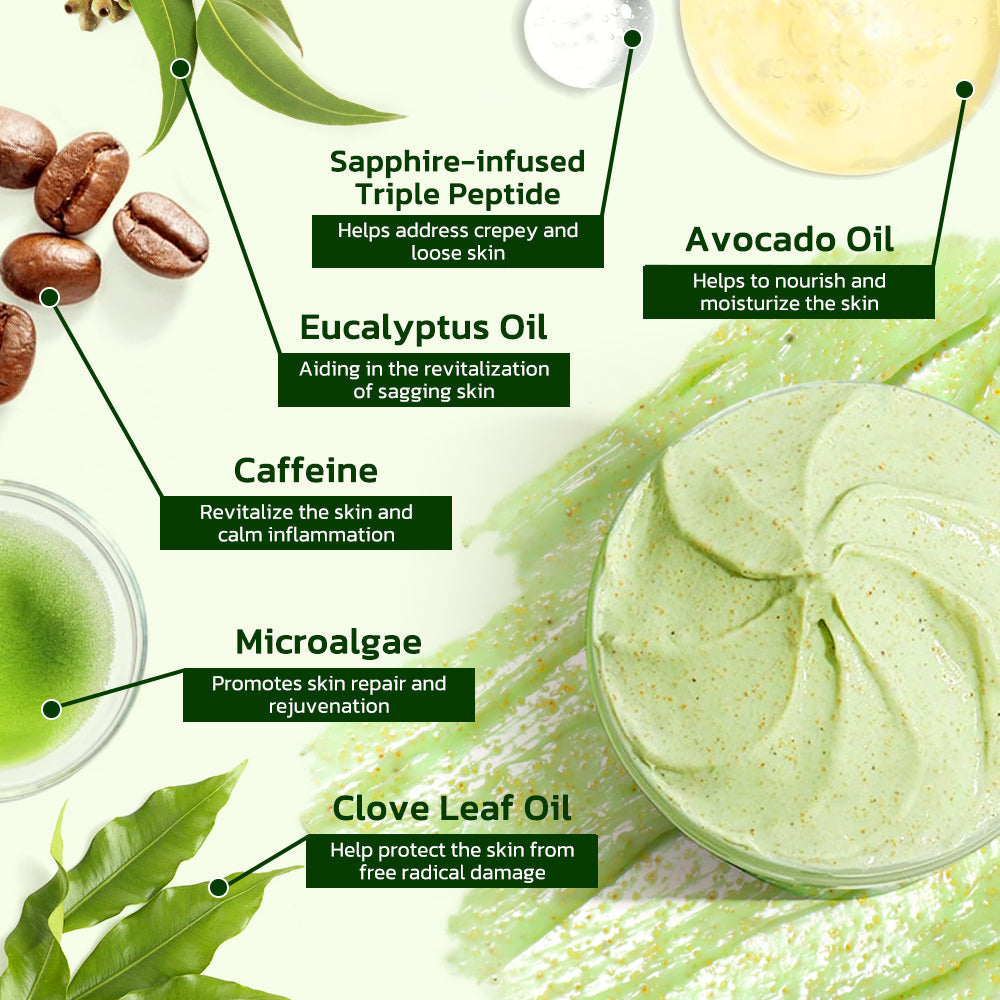 Avocado Tightening & Wrinkles Reducing Body Lotion Scrub