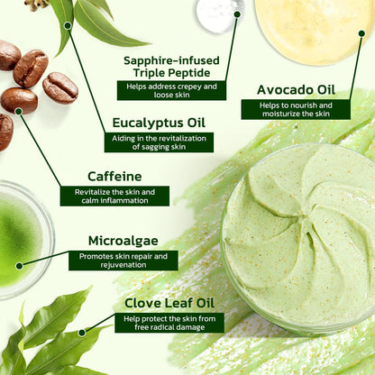 Avocado Tightening & Wrinkles Reducing Body Lotion Scrub