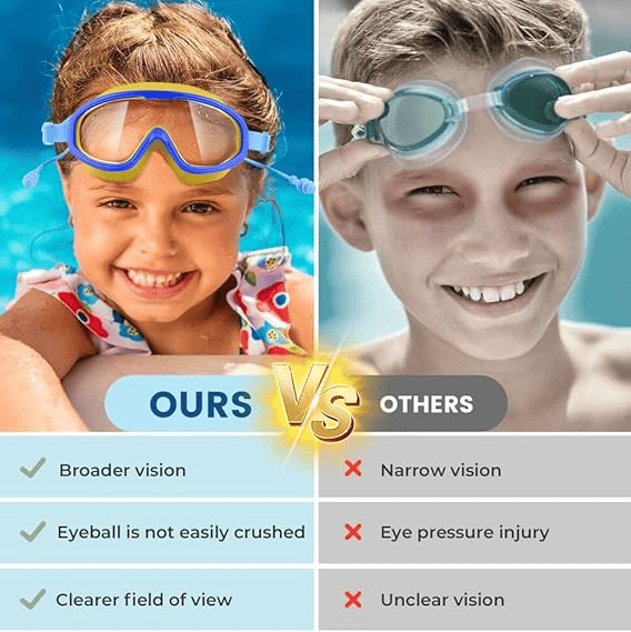 🔥Last Day Promotion 49% OFF-🔥HD children's large frame waterproof and anti-fog swimming goggles